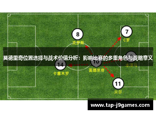 莫德里奇位置选择与战术价值分析:影响比赛的多重角色与战略意义 莫德里奇位置选择与战术价值分析:影响比赛的多重角色与战略意义