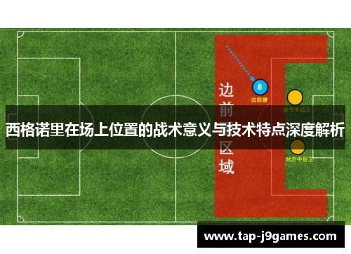 西格诺里在场上位置的战术意义与技术特点深度解析 西格诺里在场上位置的战术意义与技术特点深度解析