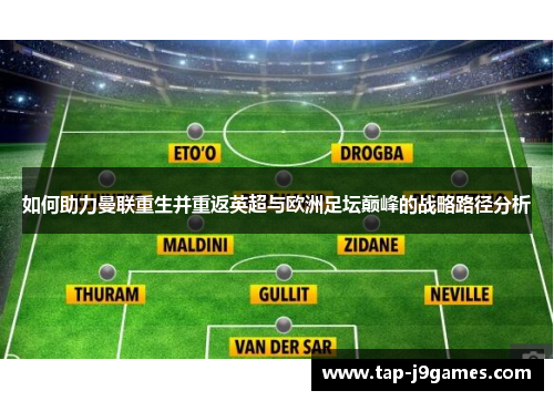 如何助力曼联重生并重返英超与欧洲足坛巅峰的战略路径分析 如何助力曼联重生并重返英超与欧洲足坛巅峰的战略路径分析