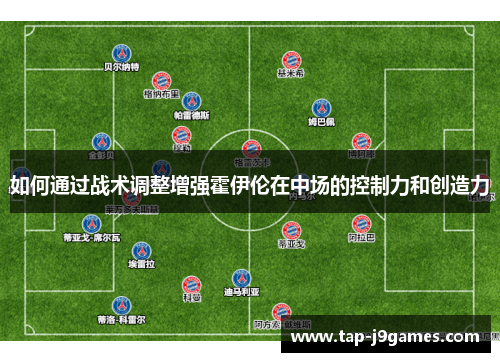 如何通过战术调整增强霍伊伦在中场的控制力和创造力 如何通过战术调整增强霍伊伦在中场的控制力和创造力