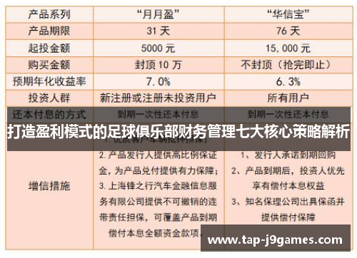 打造盈利模式的足球俱乐部财务管理七大核心策略解析