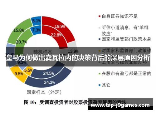 皇马为何做出卖瓦拉内的决策背后的深层原因分析 皇马为何做出卖瓦拉内的决策背后的深层原因分析