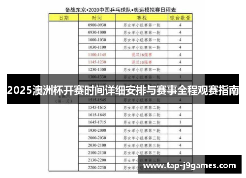 2025澳洲杯开赛时间详细安排与赛事全程观赛指南