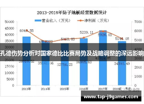 孔德伤势分析对国家德比比赛局势及战略调整的深远影响