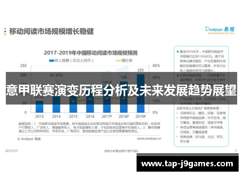 意甲联赛演变历程分析及未来发展趋势展望