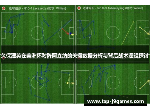 久保建英在美洲杯对阵阿森纳的关键数据分析与背后战术逻辑探讨