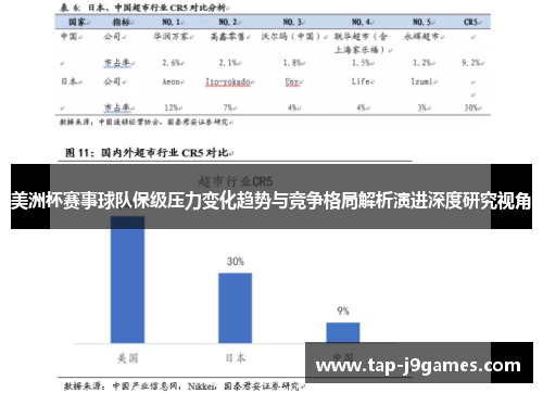 美洲杯赛事球队保级压力变化趋势与竞争格局解析演进深度研究视角