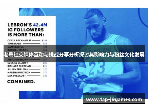 老詹社交媒体互动与挑战分享分析探讨其影响力与粉丝文化发展