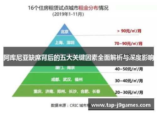 阿库尼亚缺席背后的五大关键因素全面解析与深度影响 阿库尼亚缺席背后的五大关键因素全面解析与深度影响