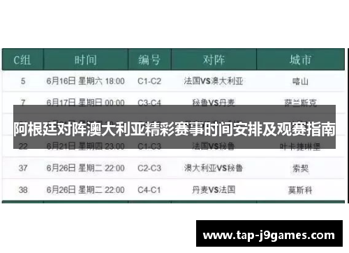 阿根廷对阵澳大利亚精彩赛事时间安排及观赛指南 阿根廷对阵澳大利亚精彩赛事时间安排及观赛指南