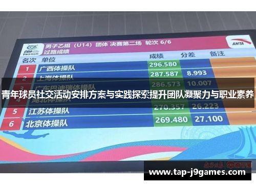青年球员社交活动安排方案与实践探索提升团队凝聚力与职业素养 青年球员社交活动安排方案与实践探索提升团队凝聚力与职业素养