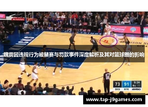 魏震因违规行为被禁赛与罚款事件深度解析及其对篮球圈的影响 魏震因违规行为被禁赛与罚款事件深度解析及其对篮球圈的影响